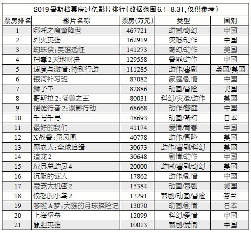 1567571826.png 1567571826.png