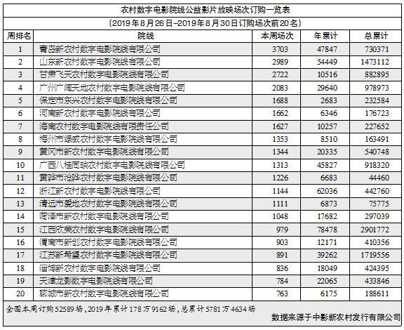 1567582142.png 1567582142.png