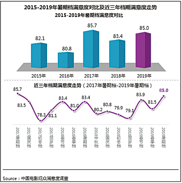 1568183862.png 1568183862.png