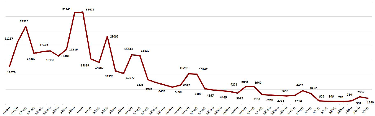 1568188761.png 1568188761.png