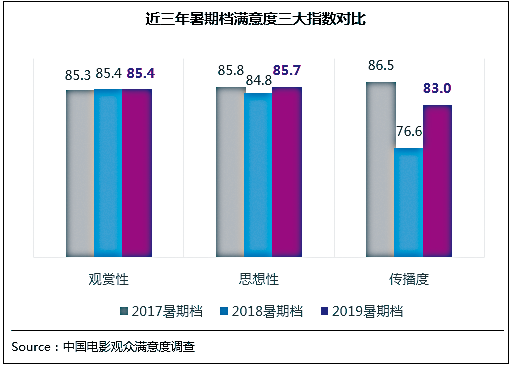 1568189686.png 1568189686.png