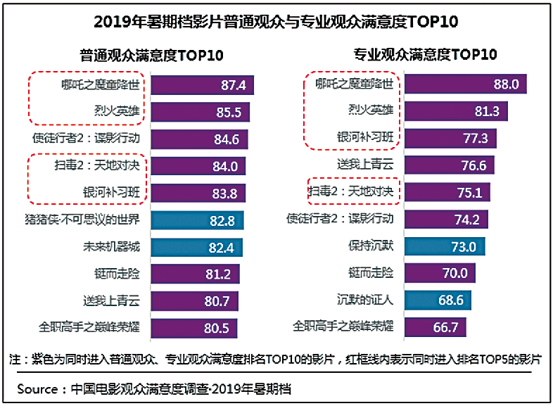 1568189756.png 1568189756.png