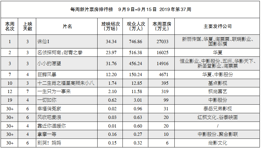 1568807345.png 1568807345.png