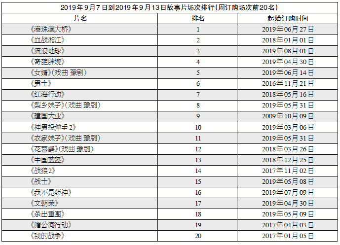 1568808186.png 1568808186.png