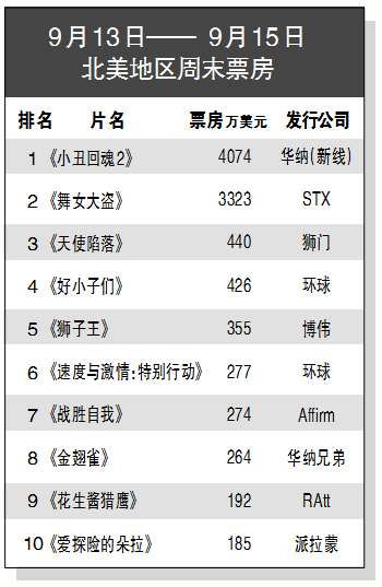 1568808499.png image.png