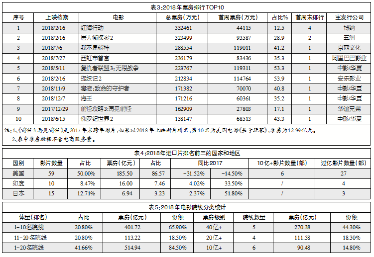 1568963688.png 1568963688.png