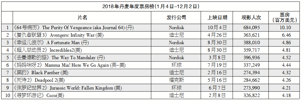 1568968032.png 1568968032.png