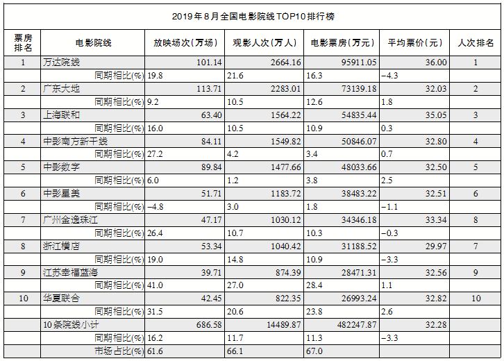 1569399651.png 1569399651.png