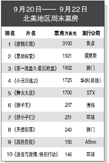 1569402218.png 1569402218.png