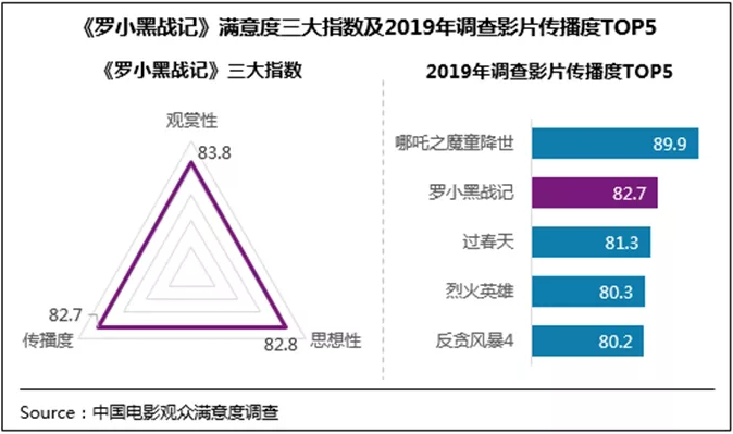 1570683845.png 1570683845.png