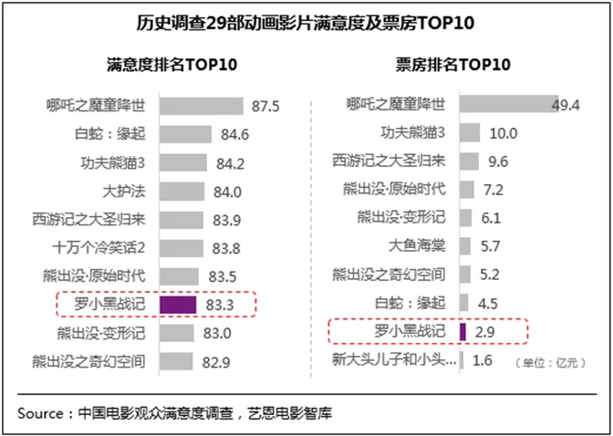 1570683882.png 1570683882.png