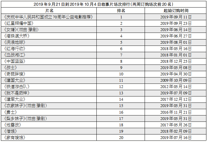 1570710117.png 1570710117.png