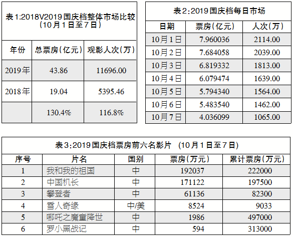 1570710576.png 1570710576.png