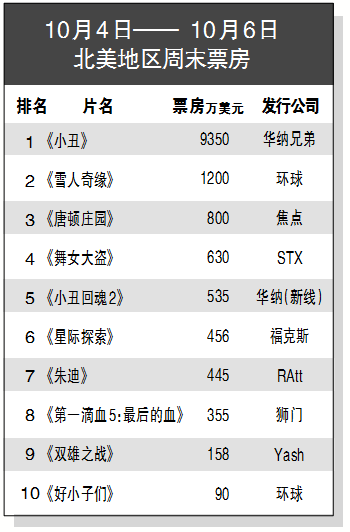 1570713382.png 1570713382.png