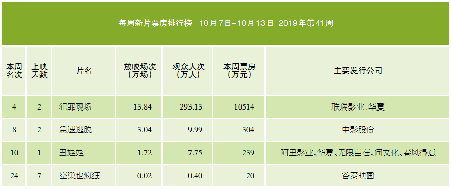 1571299509.png 1571299509.png