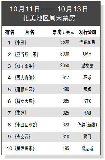 1571300632.png 1571300632.png