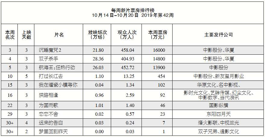 1571914271.png 1571914271.png