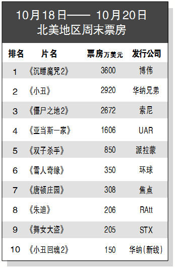 1571915831.png 1571915831.png