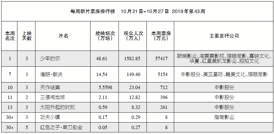 1572447417.png 1572447417.png