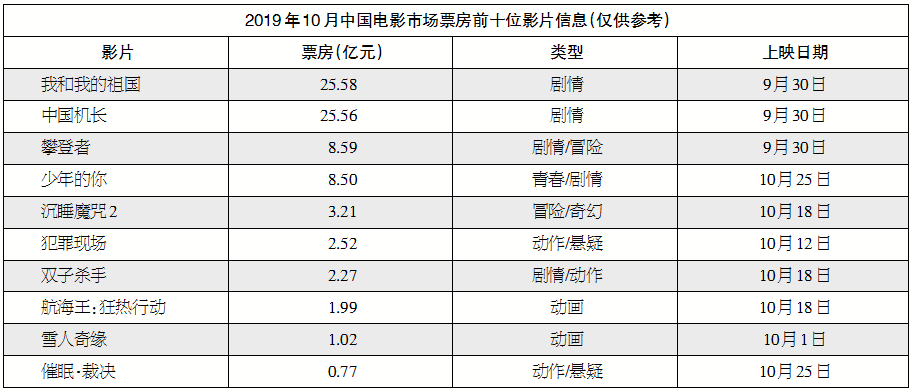 1573047577.png 1573047577.png