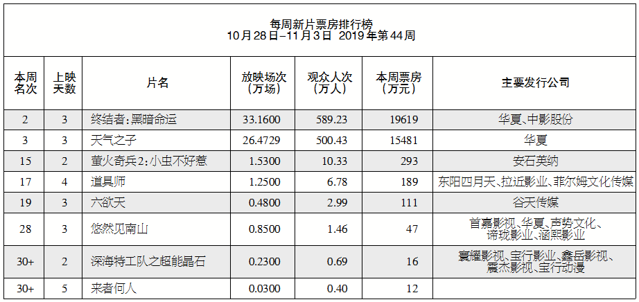 1573049149.png 1573049149.png