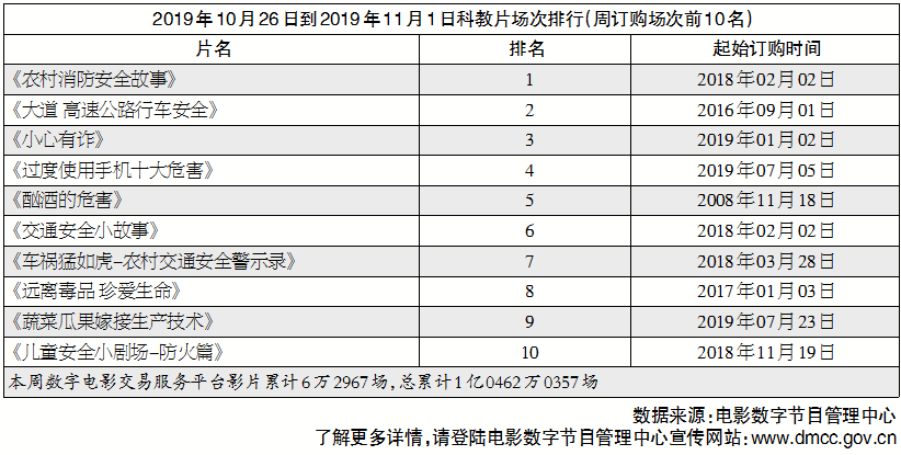 1573051306.png 1573051306.png