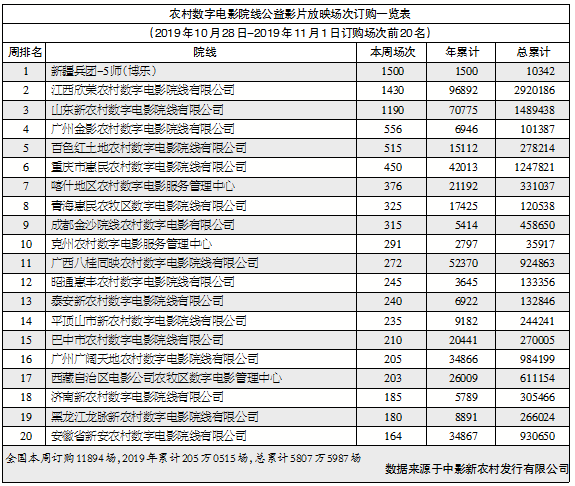 1573051358.png 1573051358.png