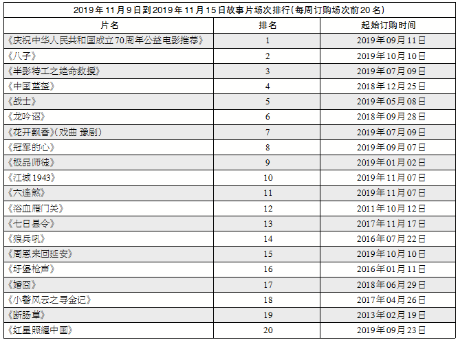 1574262466.png 1574262466.png