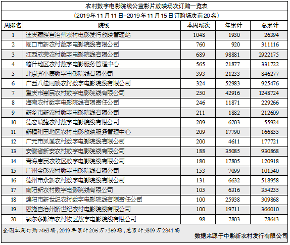 1574262539.png 1574262539.png