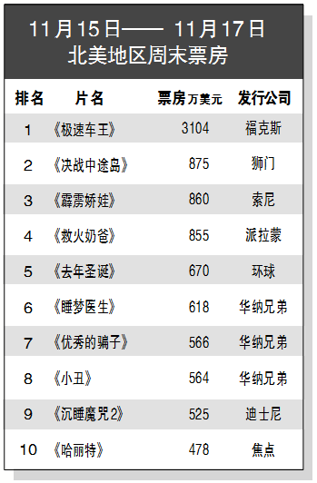 1574264046.png image.png