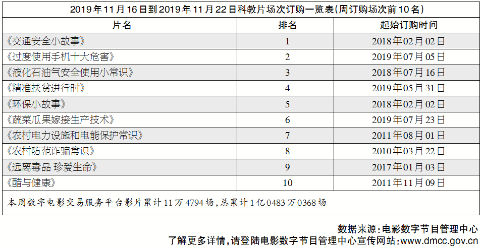 1574870680.png 1574870680.png