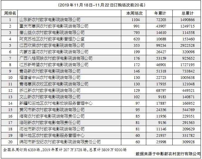 1574870728.png 1574870728.png