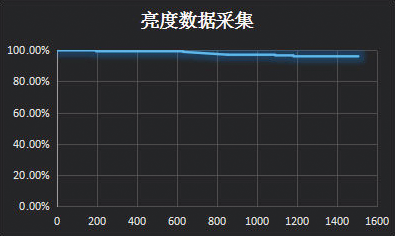 1574872610.png 1574872610.png