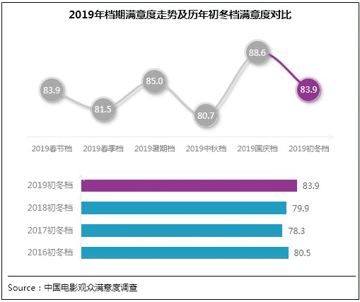 1576064151.png 1576064151.png