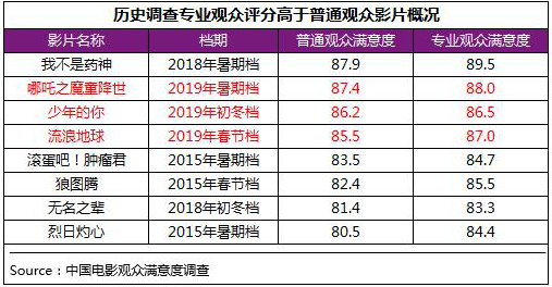 1576064662.png 1576064662.png