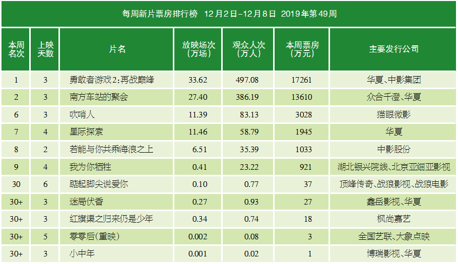 1576071182.png 1576071182.png