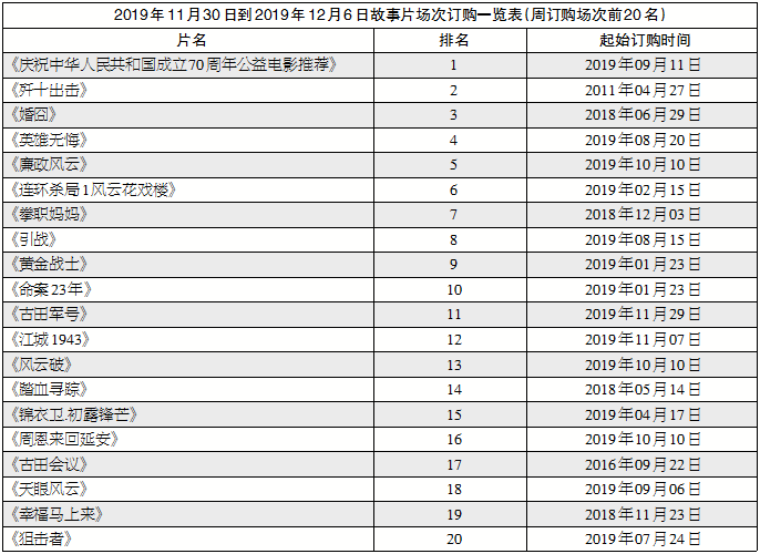 1576072149.png 1576072149.png