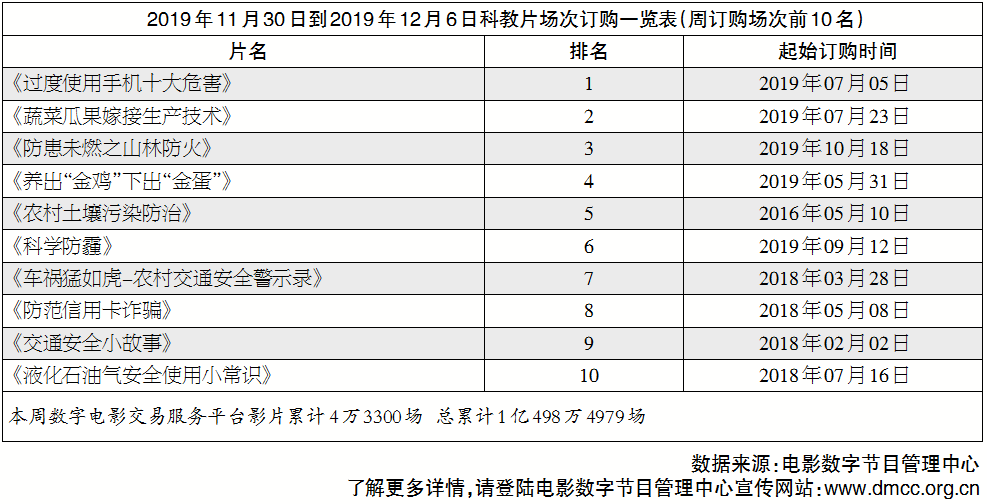 1576072179.png 1576072179.png