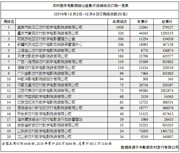 1576072256.png 1576072256.png