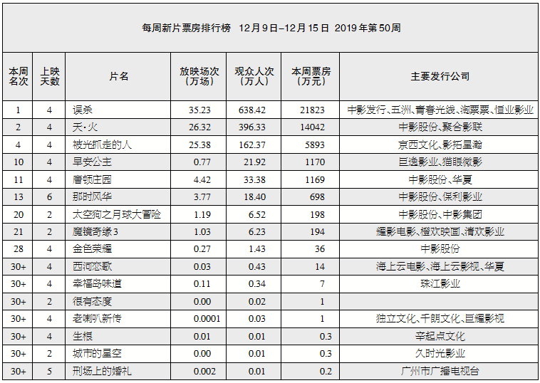 1576678091.png 1576678091.png