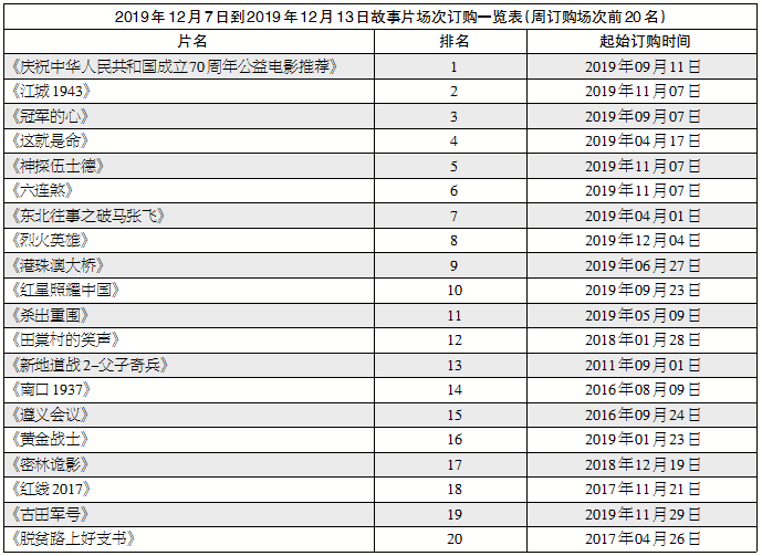 1576678319.png 1576678319.png