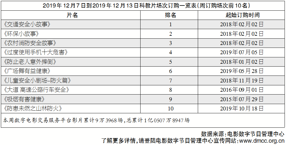 1576678356.png 1576678356.png