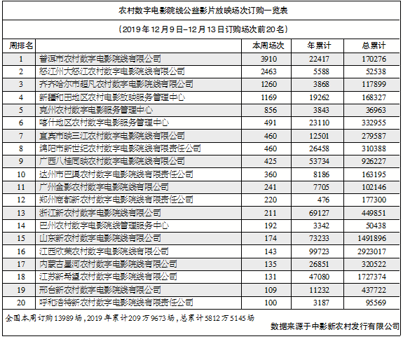 1576678400.png 1576678400.png