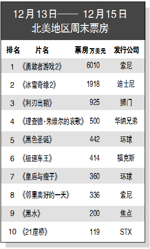 1576679978.png 1576679978.png