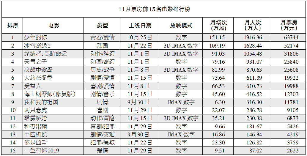 1577281056.png 1577281056.png