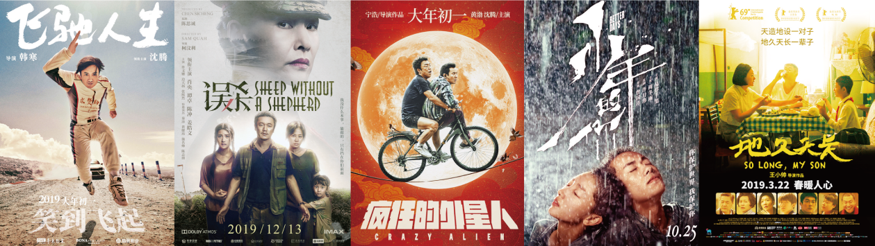 1578484430.png 1578484430.png