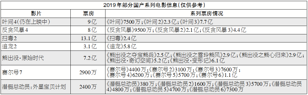 1578484916.png 1578484916.png