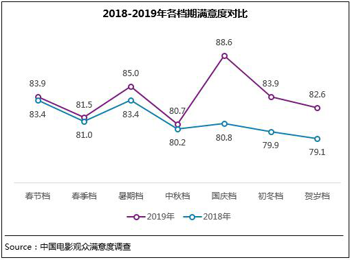 1578485595.png 1578485595.png