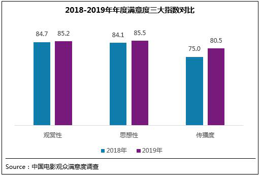 1578485627.png 1578485627.png