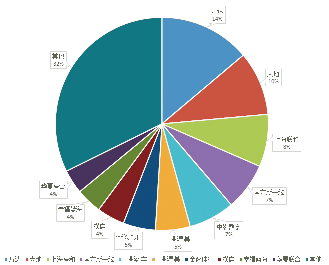 1579089022.png 1579089022.png